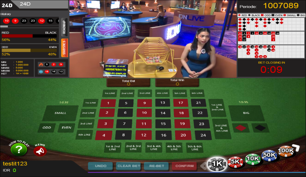 Strategi Menang Jackpot 24D