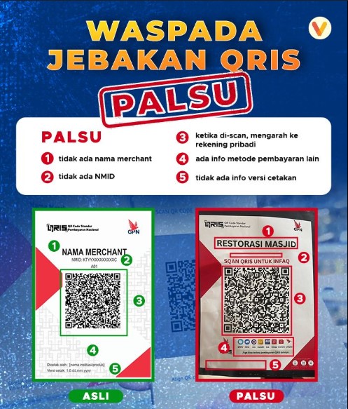 Perbedaan Pengiriman QRIS Berhasil dan Tidak Berhasil