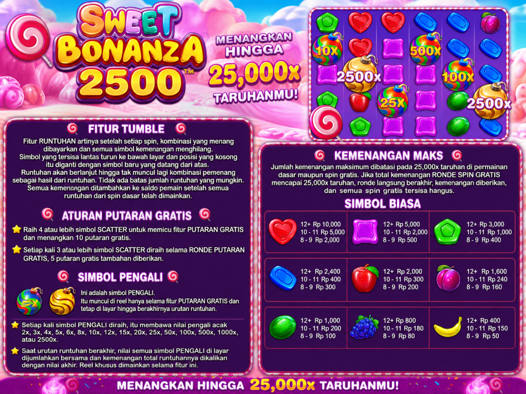 Sweet Bonanza 2500