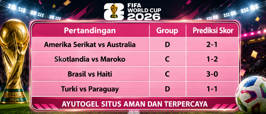 Prediksi Piala Dunia 20 Juni 2026  Dan Jadwal Pertandingan