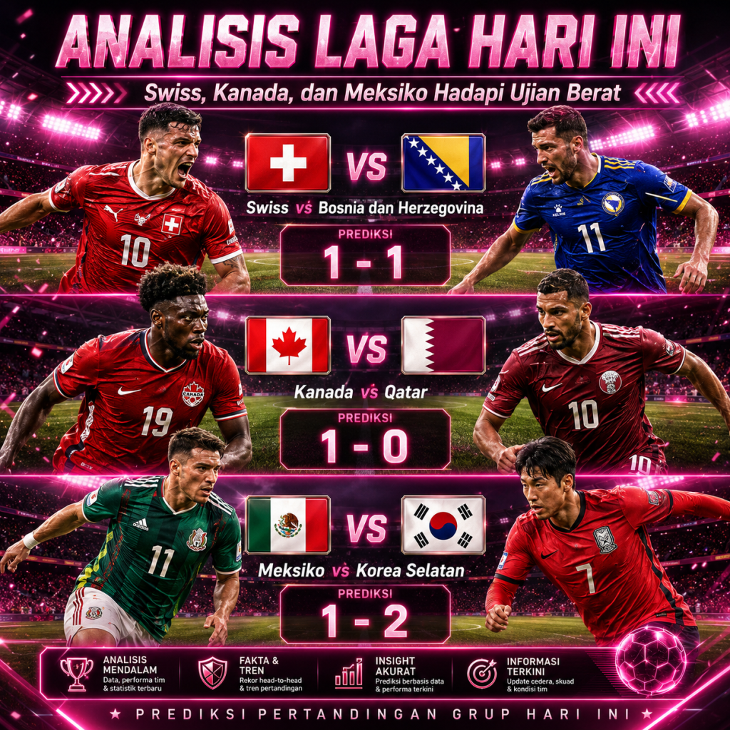 Analisis Laga : Swiss, Kanada, dan Meksiko Hadapi Ujian Berat
